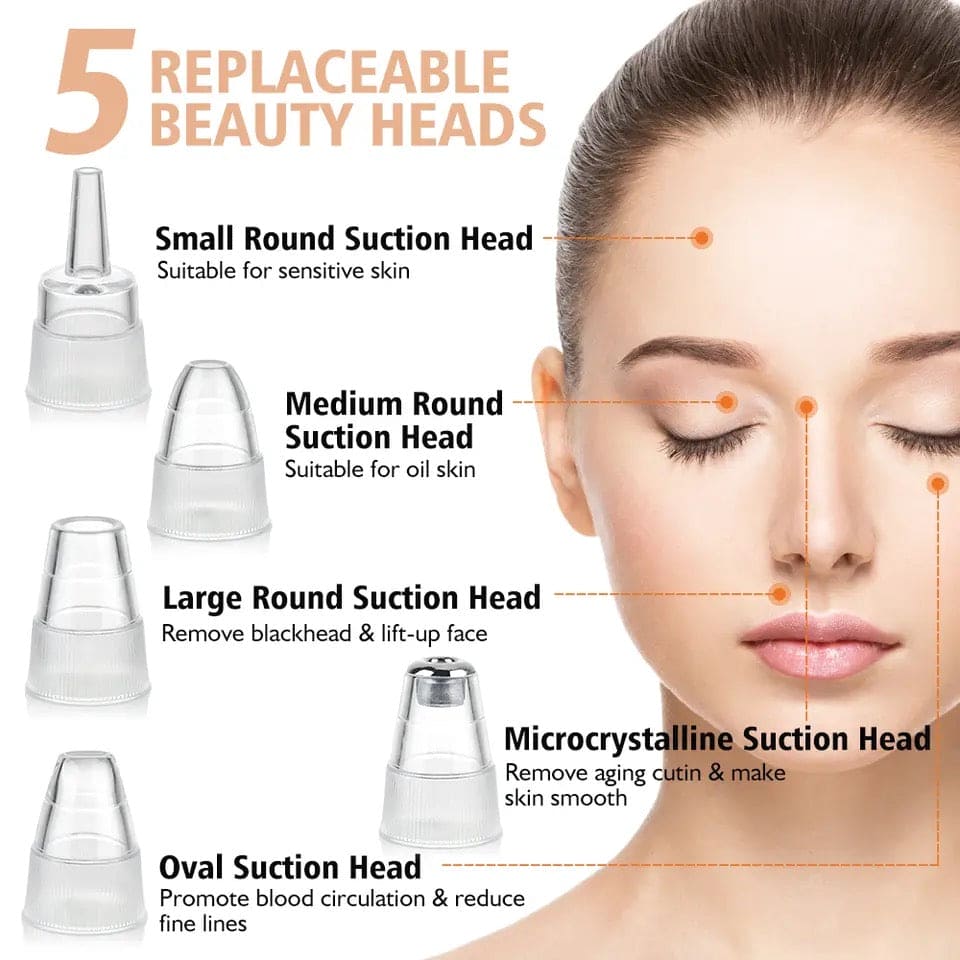 4 in 1 Electric Blackhead Remover