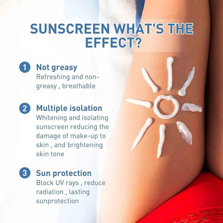 Round Lab Birch Moisturizing Sunscreen SPF 50+, PA++++ 50ml